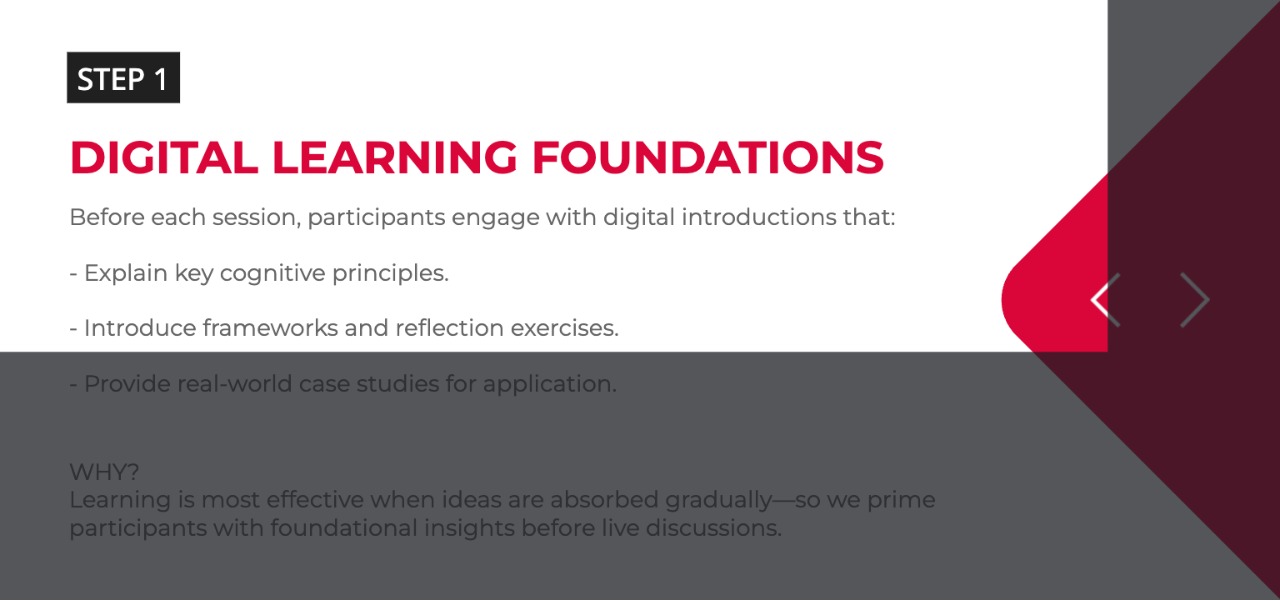 This slide outlines **Step 1: Digital Learning Foundations** in a structured learning process. It explains that before each session, participants are introduced to key cognitive concepts through digital materials that: * Explain core cognitive principles * Introduce frameworks and reflection exercises * (Optionally) provide real-world case studies for practical application The rationale given is that learning becomes more effective when ideas are absorbed gradually. This step ensures participants gain foundational understanding and insights before participating in live discussions.